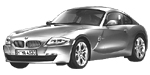 BMW E86 C1332 Fault Code